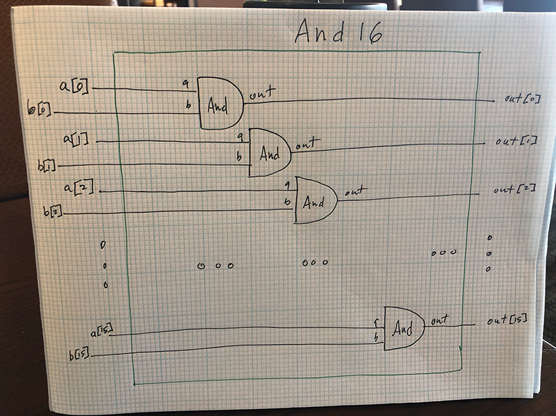 And16 schematic