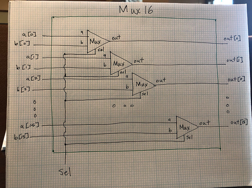 Mux16 schematic