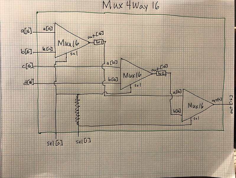 Or8Way schematic