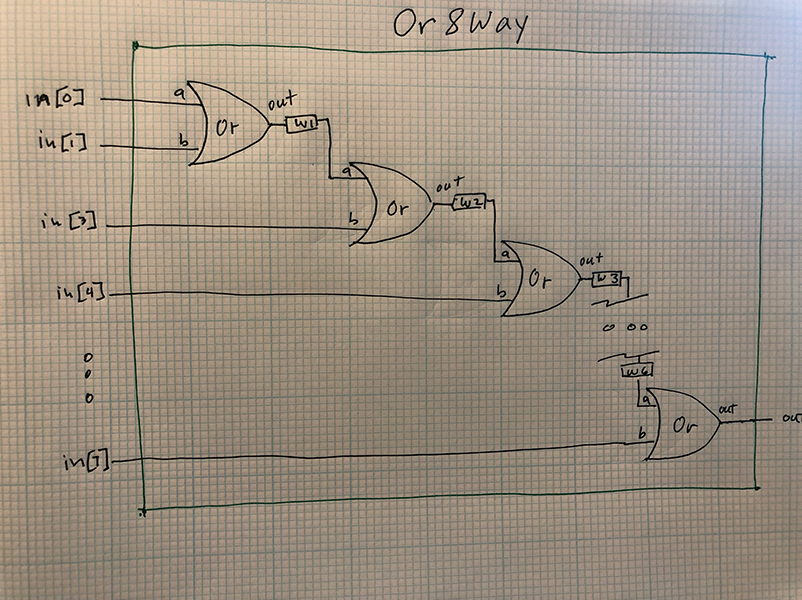 Or8Way schematic